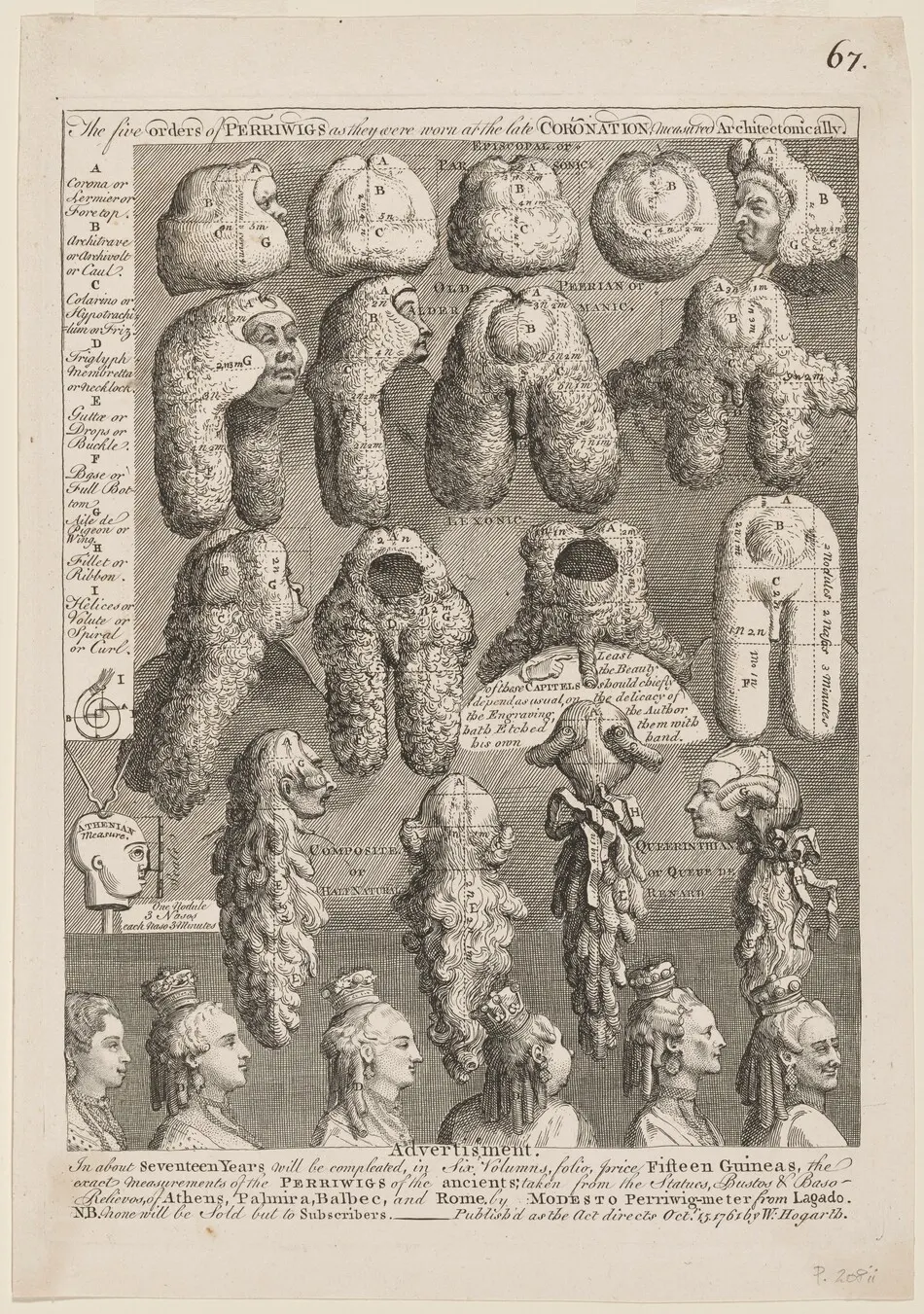 The Five Orders of Perriwigs as They Were Worn at the Late Coronation, Measured Architectonically by William Hogarth