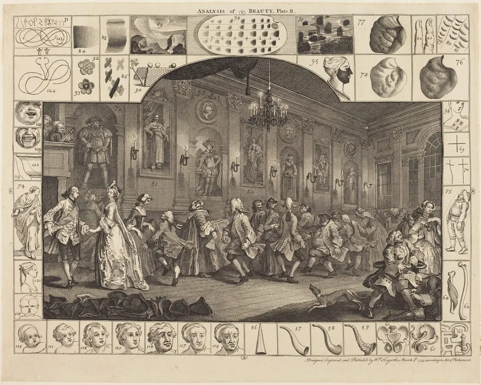 Analysis of Beauty: pl.2 by William Hogarth