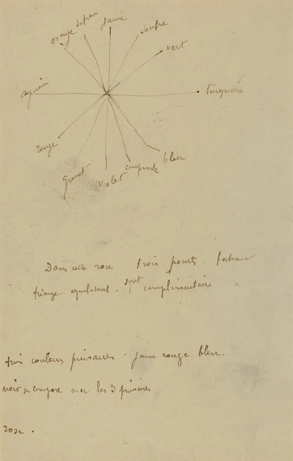 Color Chart with Annotations [verso] by Paul Gauguin